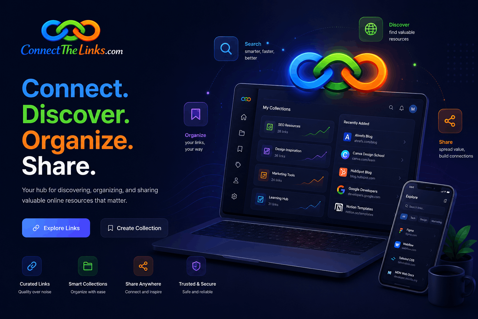 ConnecttheLinks | Internet's Best Connections Platform